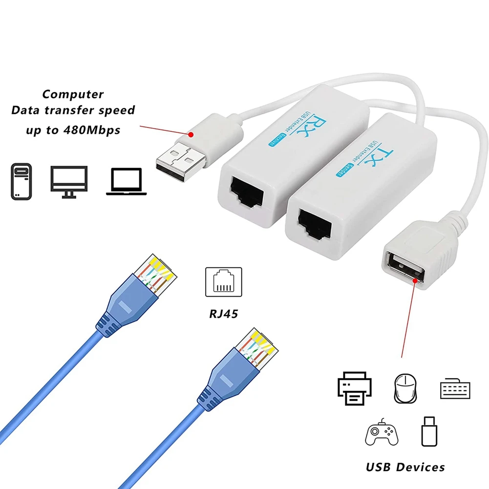 2 قطعة موسع USB إلى موصل RJ45 ، USB 2.0 إلى RJ45 إيثرنت LAN موسع تمديد كابل محول ما يصل إلى 200 متر