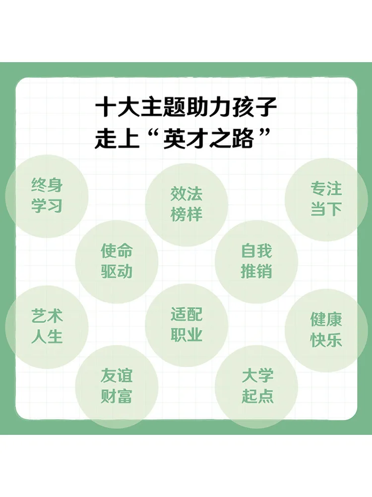 หนังสือ-วินแชร์ จุดสำคัญสำคัญในการพัฒนาความสามารถ ระดับมัธยมศึกษาปีที่ 3