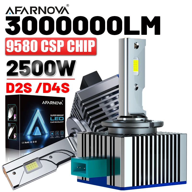 

2500W D3S D1S D1R D3R LED Car Headlights1:1 HID D2S D4S D2R D4R Auto Lamp Canbus 2000000LM Plug&Play Turbo LED Bulb For Cars
