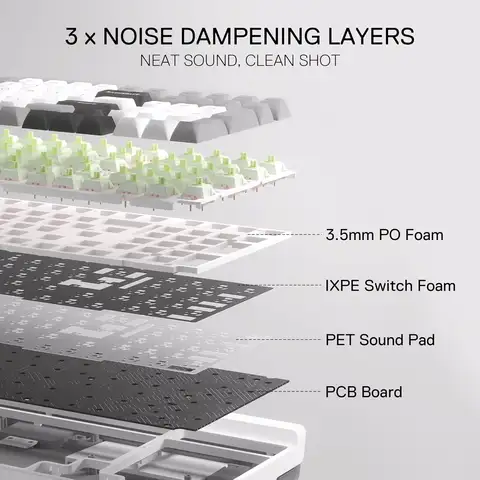 8 best sales tangentbord 65 - №7