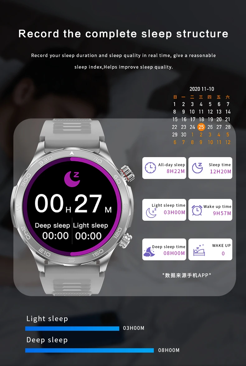 GT4 Pro + สมาร์ทวอท์ชสำหรับผู้ชาย1.6นิ้วหน้าจอใหญ่โทรผ่านบลูทูธ NFC เข็มทิศ GT4Pro อัตราการเต้นของหัวใจบวกสายรัดข้อมือฟิตเนสใส่เล่นกีฬา