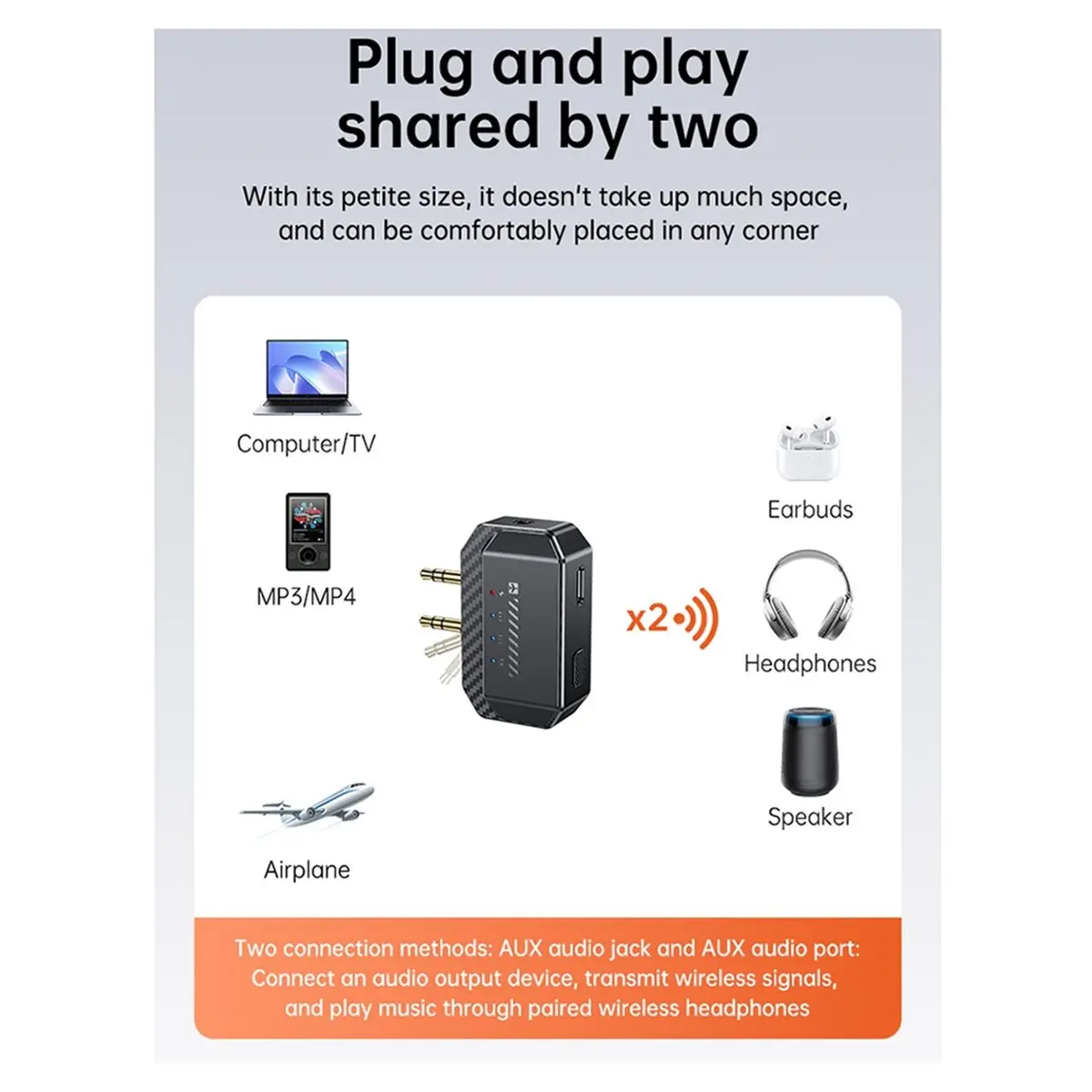 update. 3.5mm Wireless Audio Adapter Receiver Transmitter Dual-Split Bluetooth 6.0 Headphones with Aircraft Audio Transmitter