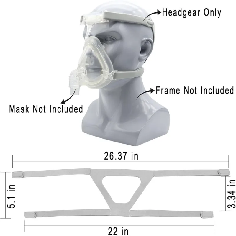 ABIT Universal Replacement Headgear Strap 4-Point Adjustable Full Mask CPAP Headband- CPAP Accessories Part