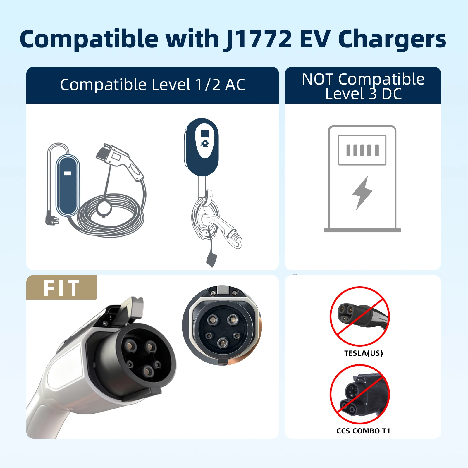 Type1 to 220V Schuko Adapter for Mobile EV Wallbox & EVSE, Caravan RV Portable Power, Take Power From EV Charging Pile
