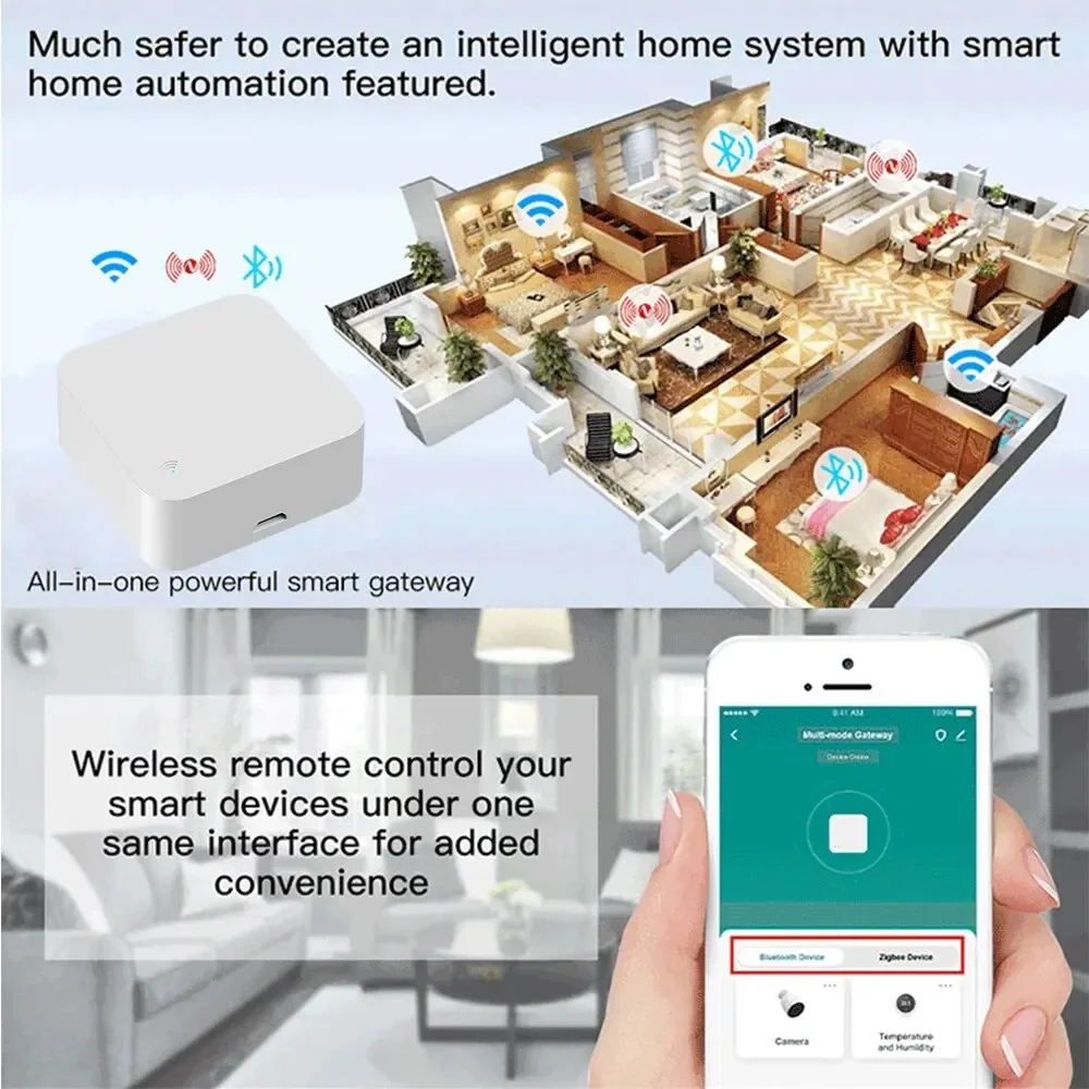 Tuya Zigbee IR Remote Control Tuya Multi-mode Gateway Zigbee Hub for Smart Home Via APP Smart Life Works with Alexa Google Home