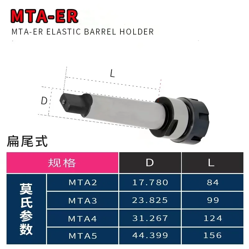 Ходовой товар, 1 шт., держатель цангового патрона MT1/MT2/MT3/MT4 Morse Cone ER11/ER16/ER20/ER25/ER32/ER40, зажим держателя инструмента CNC.