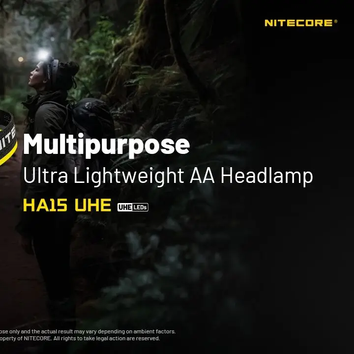 NITECORE HA15 UHE كشافات خفيفة الوزن للتخييم في الهواء الطلق مصباح أمامي مثبت على الرأس مصباح الصيد تشغيل كشافات كشافات العمل