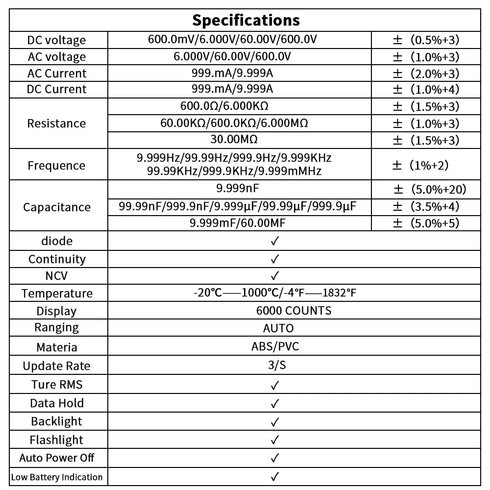 ZOYIZT-S6+Automatic digital multimeter shift-free intelligent high-precision anti-burn maintenance multimeter