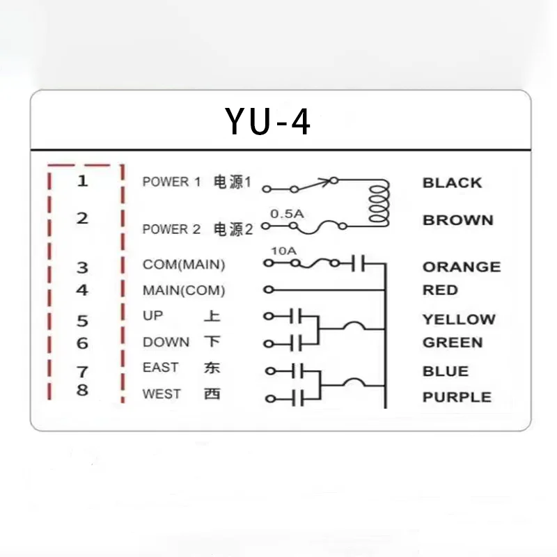 YU-4 4 кнопки SingIe Speed промышленный беспроводной радиокран переключатели дистанционного управления подъемный гусеничный кран контроллер подъема