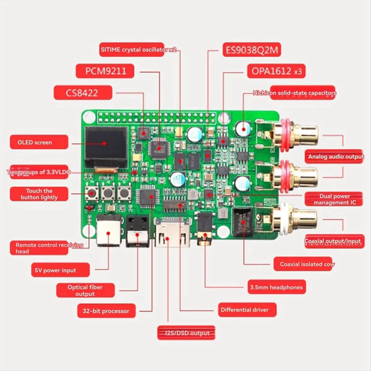 【♮•▲Today-Only!】For ES9038Q2m Decoder Board HiFi Audio, Coaxial, Fiber, I2S, Analog Output Supports 768K 32Bit, DSD512
