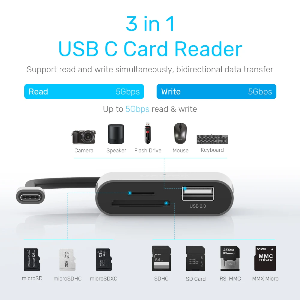 Unitek Type C Card Reader Adapter to MicroSD MicroSDHC MicroSDXC SDHC SD RS-MMC MMX Micro Memory Cards with USB 2.0 for 3 in 1