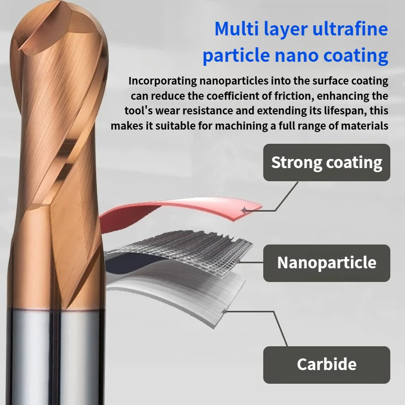 R0.5R1R1.75R2R3R4R5R6R7R8R9R10 Tungsten Steel Nano Copper High Hardness Coating 2-flutes Ball-Head End Mills For Stainless Steel