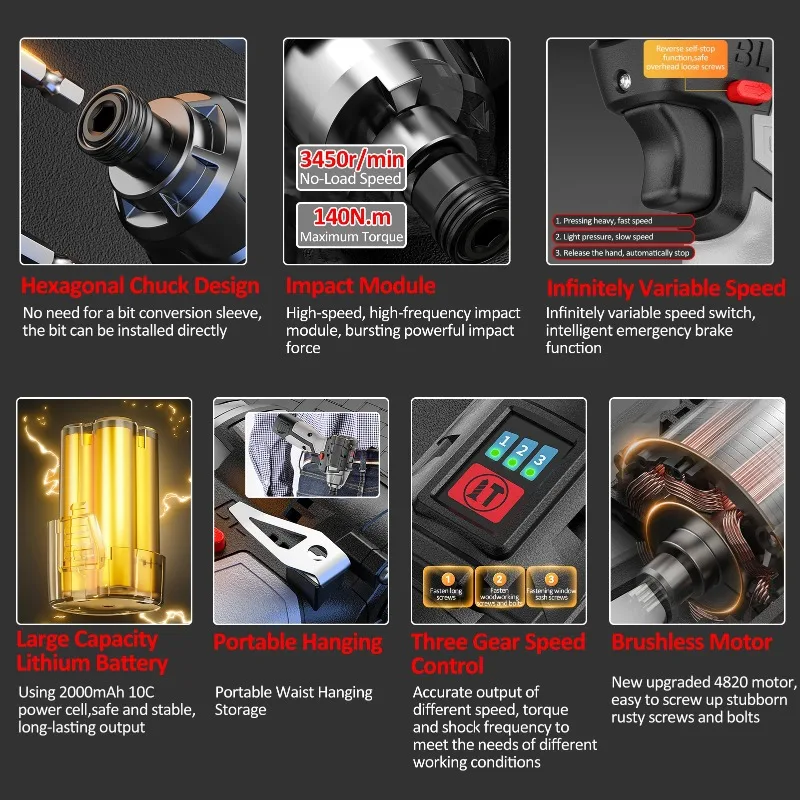 

16.8V Brushless Electric Screwdriver Set Rechargeable Cordless Electric Power Screwdriver Set With3450RPM Speed and 140Nm