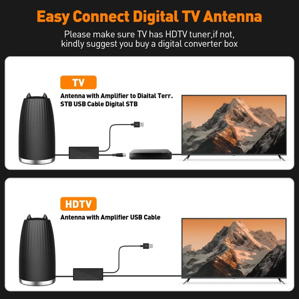 VUELVE High Gain TV Antenna Watch Local Channels Strong Signal Coverage HD 4K 1080P TV Antenna With Signal Amplifier for All TV