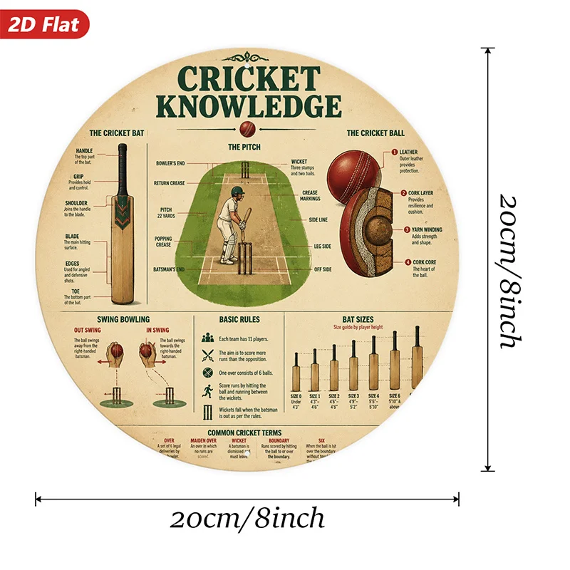 2D Flat, 1pc Cricket Knowledge Round Metal Sign Wall Art, Cricket Bat Diagram, Home Decor, Pitch Markings, Batting Basics