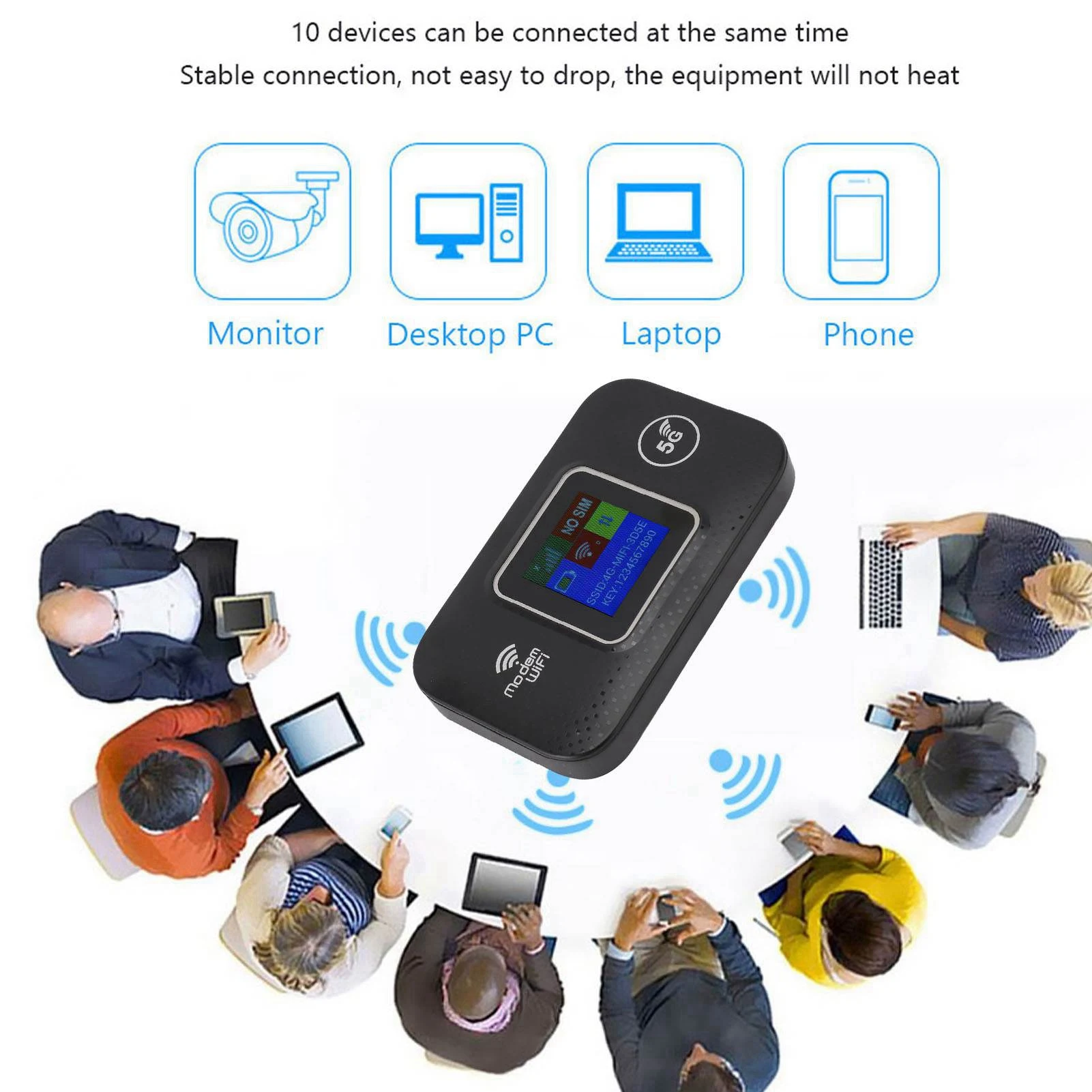 

4G LTE Portable WiFi Wireless Router USB Powered 300Mbps High Speed Sharing Up to 10 WiFi Devices 4G USB Mobile WiFi for Europe