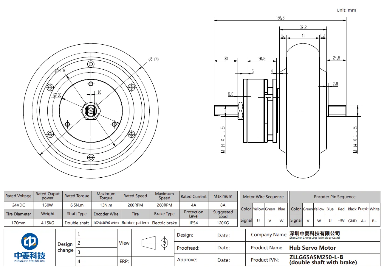 ZLTECH em codificador de baixa velocidade e alta estabilidade 6,5 polegadas 150W 24V 4A 150kg Carga 200RPM Motor de cubo elétrico DC sem escova com freio 5N.m