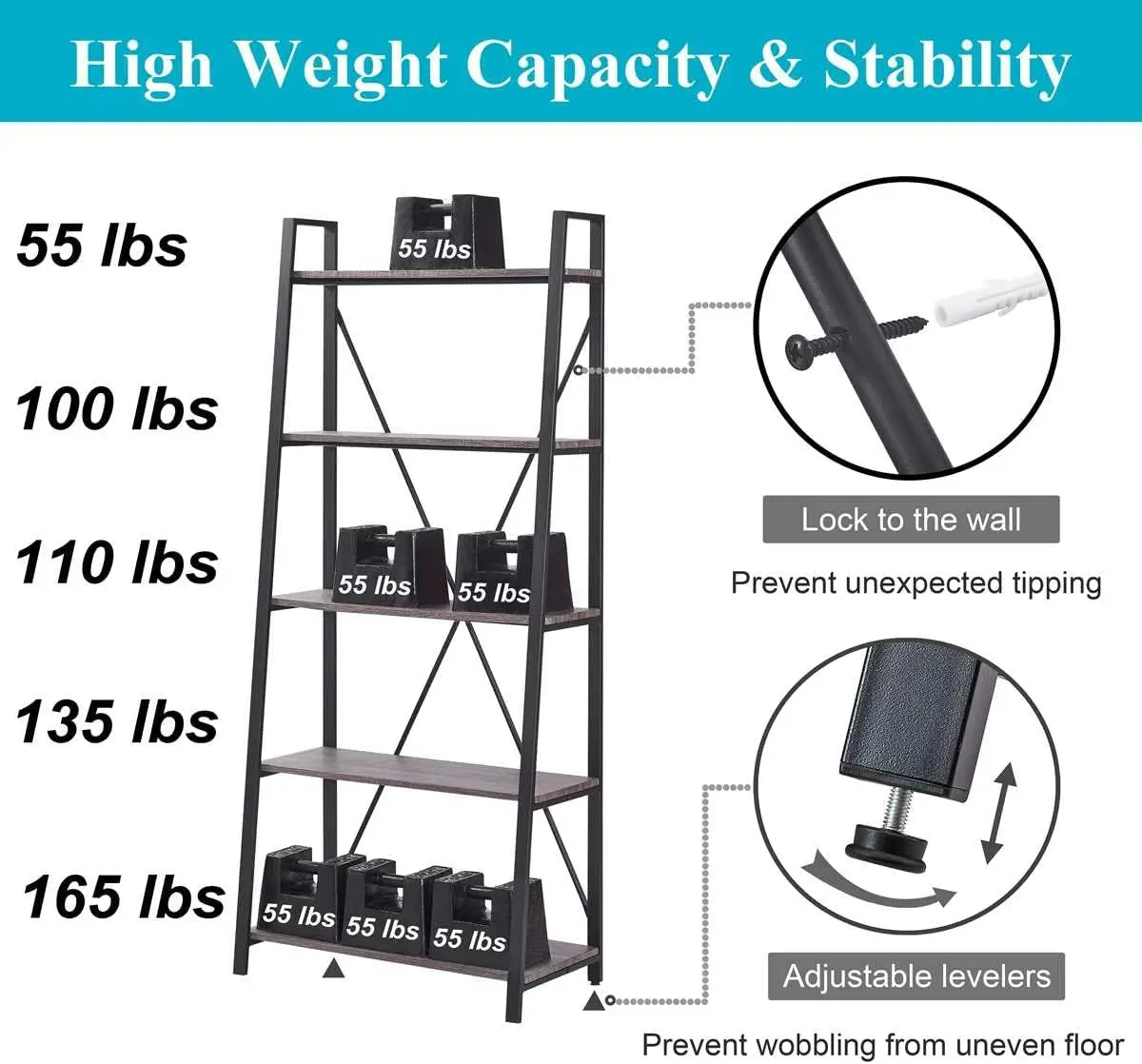 BON AUGURE 5-Tier Ladder Shelf, Industrial Leaning Bookcase, Wood and Metal Ladder Bookshelf for Living Room, Bedroom