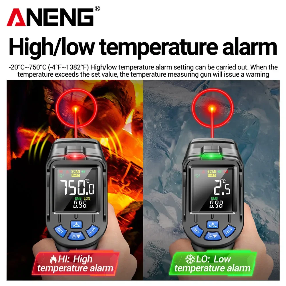 Imagem -02 - Aneng Th06 Temperatura Infravermelho Gun Termômetro de Tela Reversa va 0.11.00 Detector Industrial Ajustável Sensor Ferramenta Instrumento