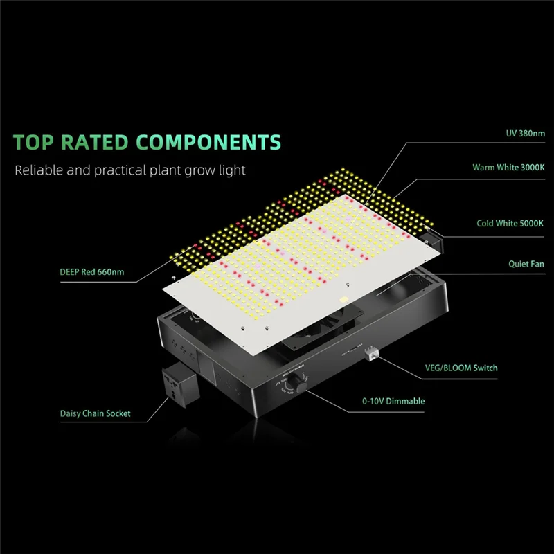 

200W PB2000 LED Grow Light Full Spectrum Withdimmable Silent Fan Forindoor Plants Flower Vegetable Seedling Lighting US Plug-A68