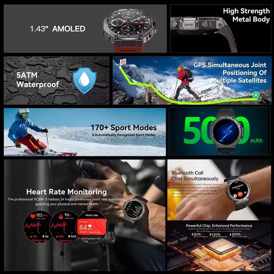 Thumbnail 4 - #40 Latest Altimeters Offers