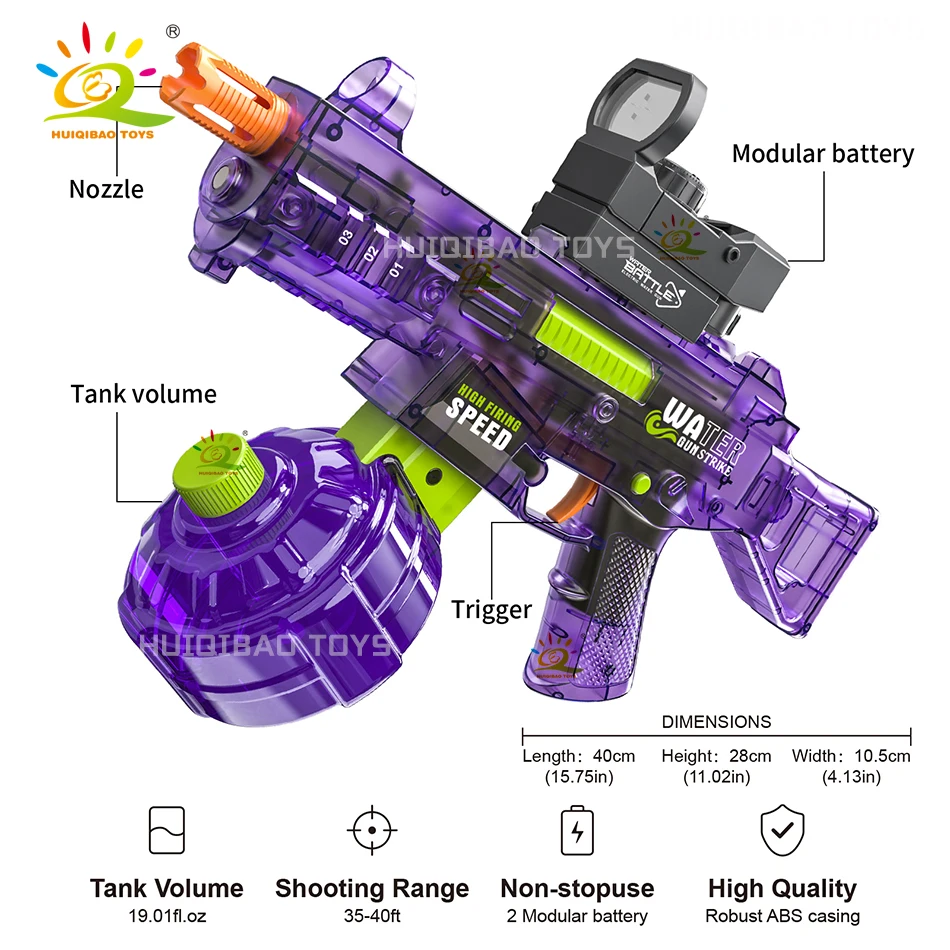 HUIQIBAO 2025 التلقائي الكهربائية UMP45 رشاش المياه يقاتل لعبة الصيف المياه في الهواء الطلق الشاطئ حمام سباحة لعب الكبار الاطفال #6