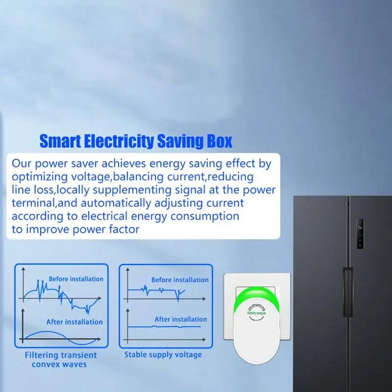 Power Saver Energy Economist Electric Energy Power Saver Box Device EU/UK/US Plug Electricity Saving Box