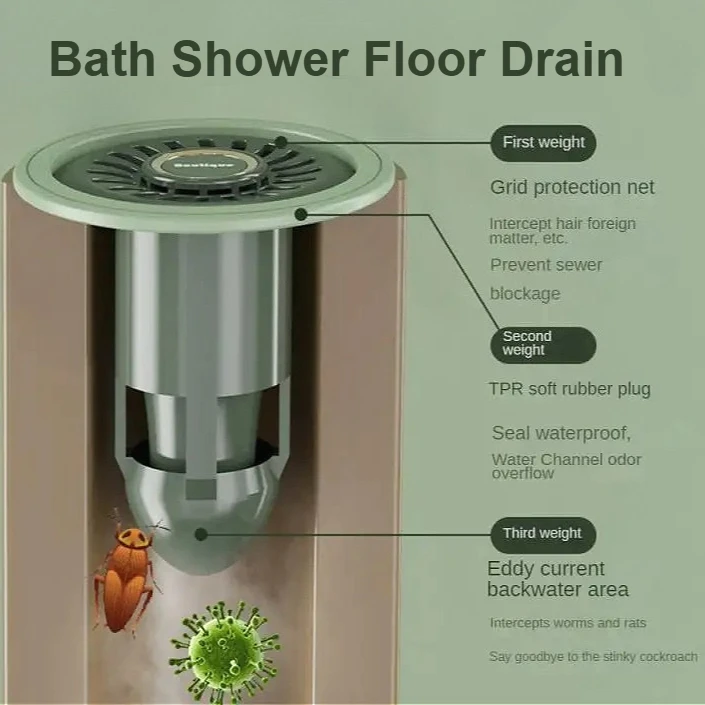 

Bath Shower Floor Strainer Silicone Floor Drain Core Kitchen Bathroom Water Drain Filter Cover Plug Trap Siphon Sink Deodorant