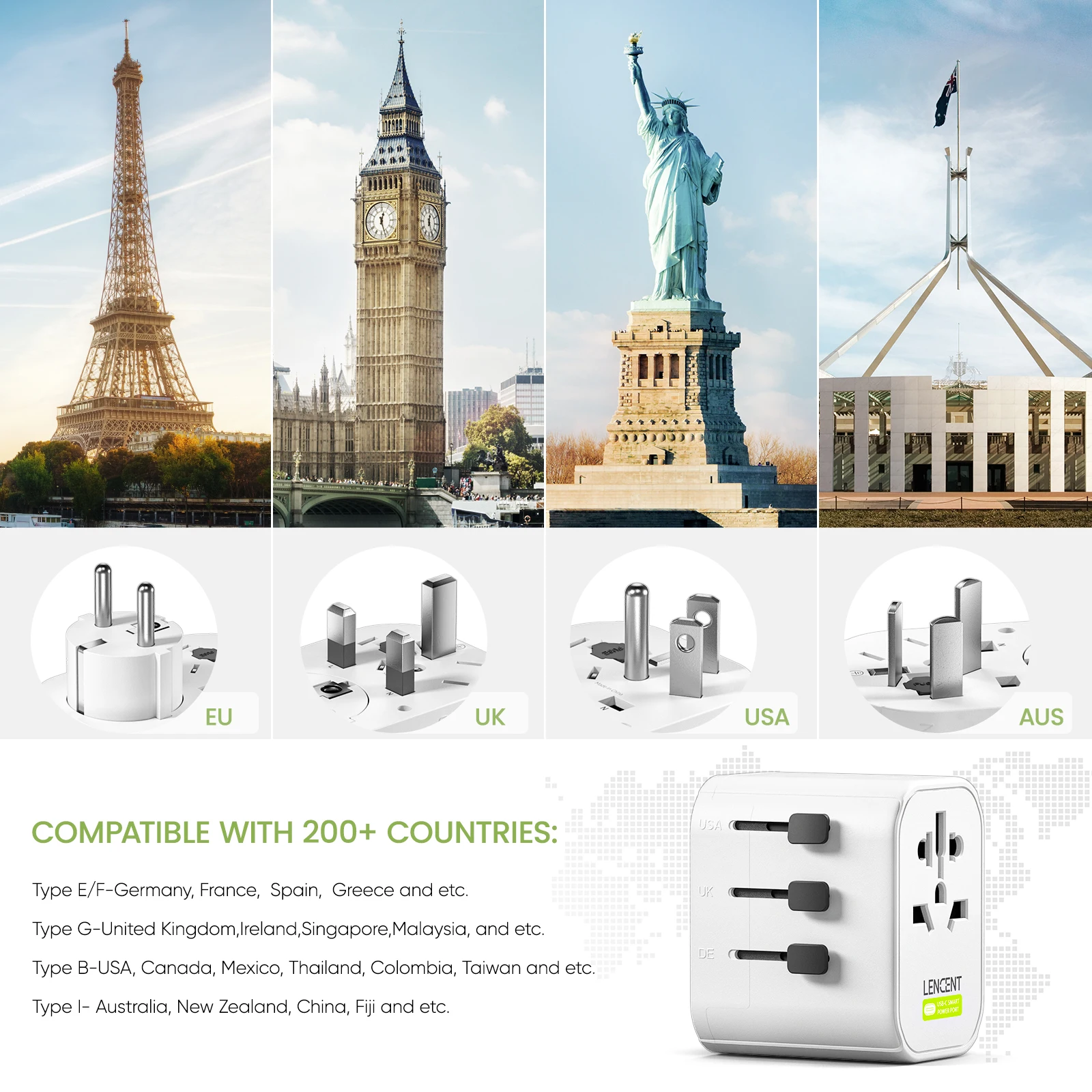 LENCENT Universal Travel Adapter with 2 USB Ports and 1 Type C Grounding International Power Adapter for EU/UK/USA/AUS Travel