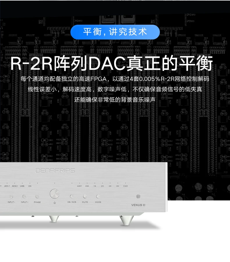 Denafrips Sao Kim II R2R Nguyên Chất Cân Bằng Đắc Rời Rạc Điện Trở 352.8/384KHz 11.28MHz(DSD4X USB & I2S onIy) RCA XLR Đầu Ra