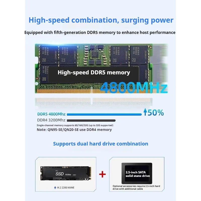 QN10 Mini Host N95 Micro Computer Barebones System Low Power Dual Ethernet Socket Soft Circuit
