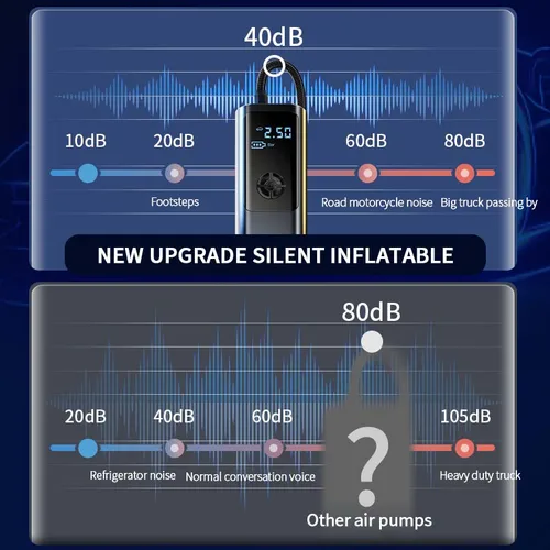 Imagen 2 del producto SEAMETAL-bomba de aire portátil para coche y motocicleta, compresor de aire recargable de 8000mAh, Inflador de neumáticos inalámbrico, 12V