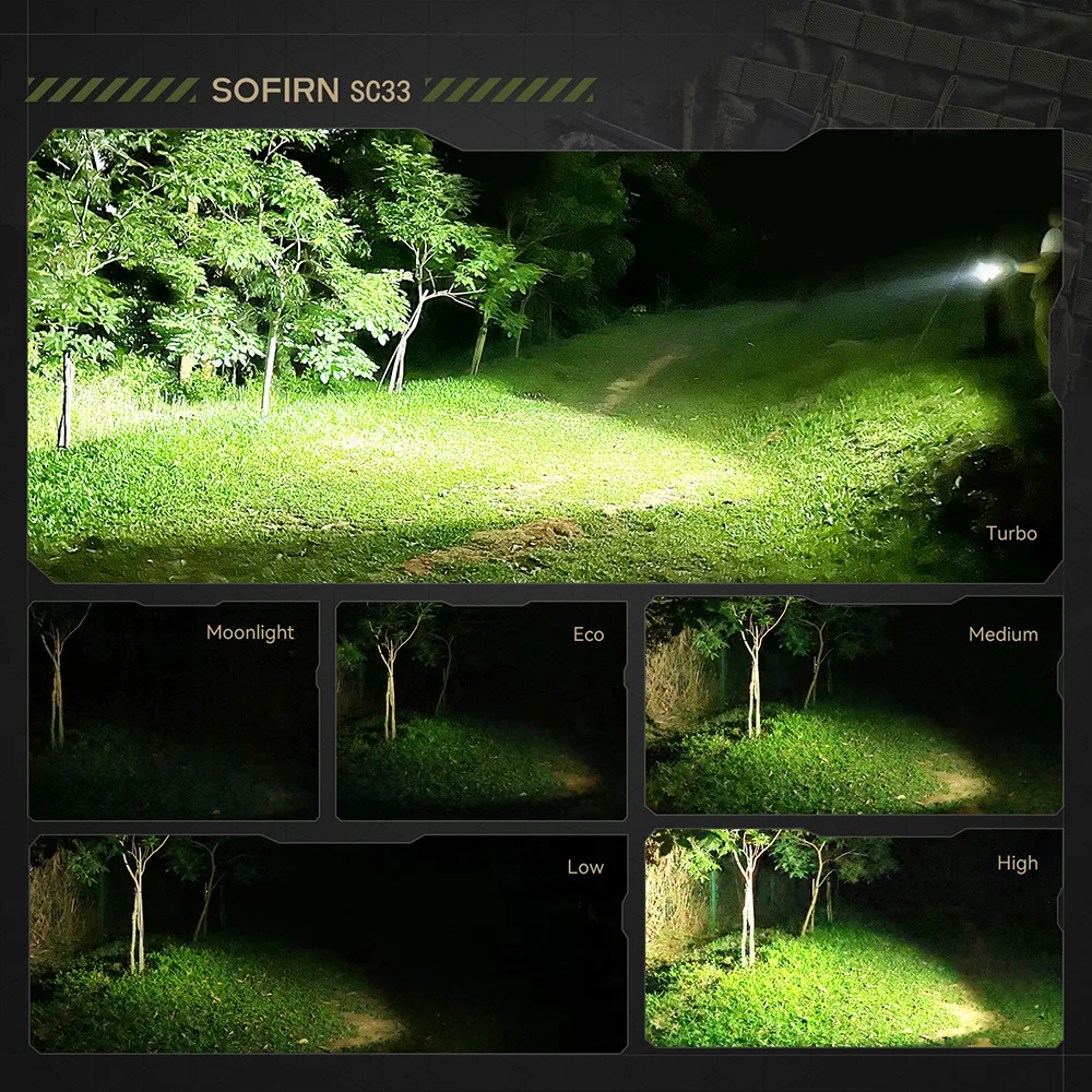 Sofirn-Lampe de poche LED SC33 XGardens, torche aste USB C, lumière extérieure avec queue E-Switch, bouteilles teuse 3, 4700-5300K, 5200strada injuste 21700