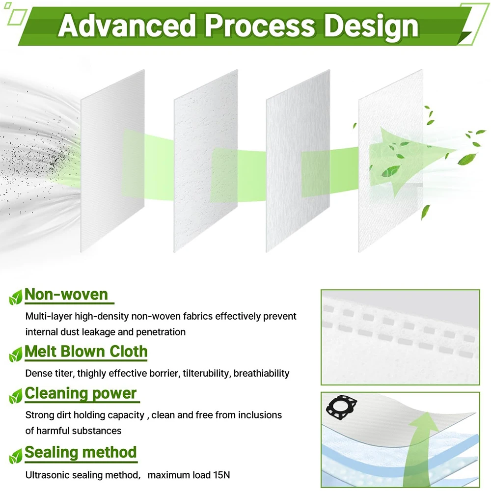 Vacuum Cleaner Bags for Karcher WD4 WD5 WD6 WD5P WD6P Premium MV4 MV5 MV6, Filter Bags for Wet and Dry Vacuum Cleaner