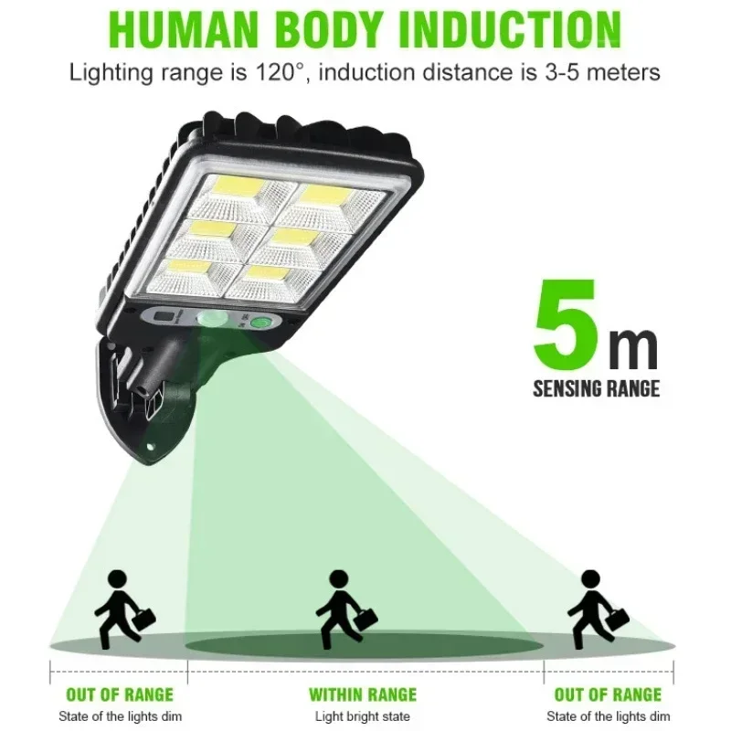 3つのライトモード,防水,モーションセンサー,庭,パティオ,屋外用のセキュリティライトを備えたソーラーストリートライト