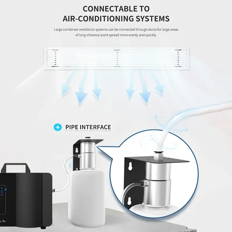 NAMSTE Cover 10000m³ Aroma Diffuser Fragrance Machine Home HVAC System Scent Machine Essential Oil Diffuser Perfume Air Purifier