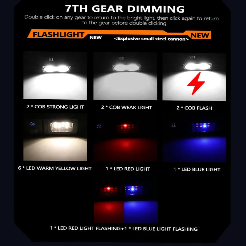 1/2PC MINI LED Flashlight USB Rechargeable Portable Tail magnet flashlight Super Bright Camping Lantern Side COB emergency light