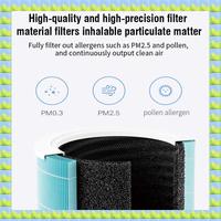 For Xiaomi F1 Hepa Filter Replacement H13 Filter For Xiaomi Mi Mijia Air Purifier F1 Activated Carbon Filter Easy To Use Blue