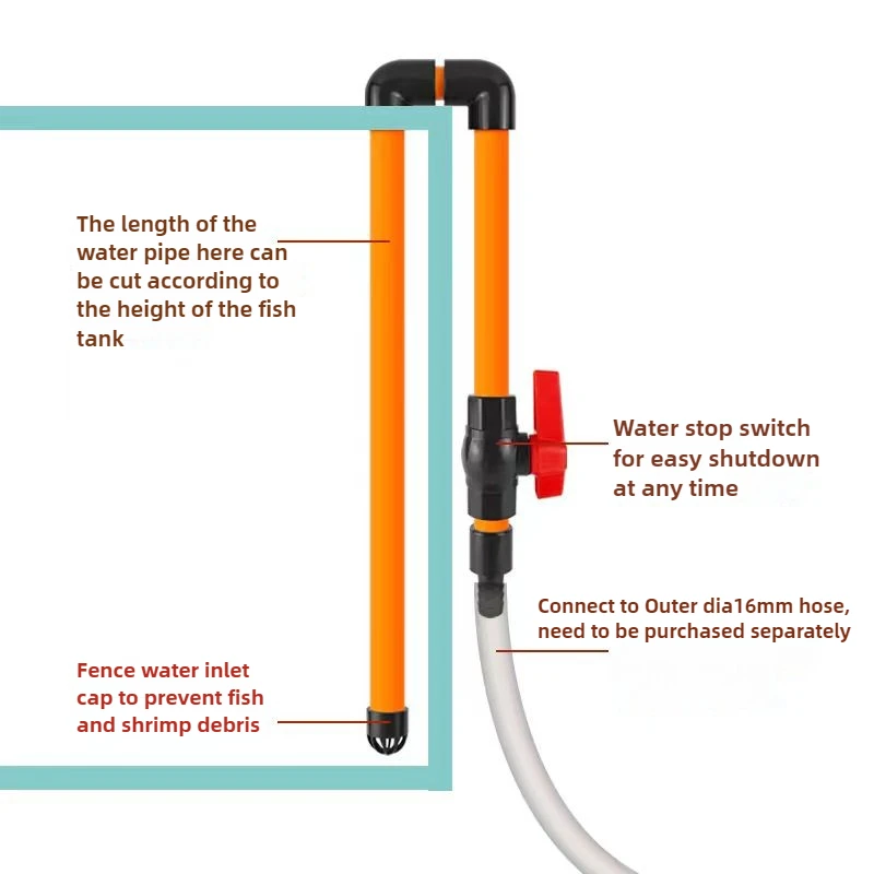 Thumbnail 2 - #30 Trending Aquarium Overflow Boxes Right Now
