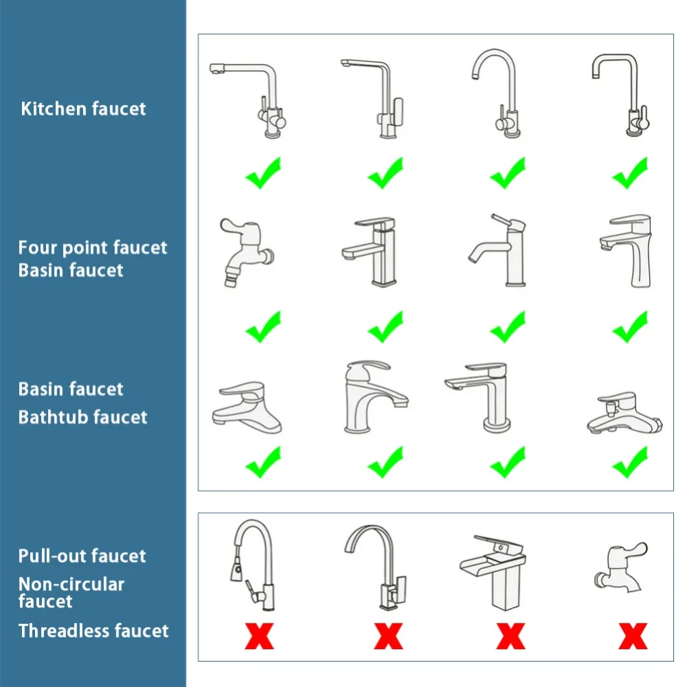 Black 1080° Universal Rotation Faucet Extender Dual Mode Plastic for Kitchen Washbasin Faucets Spray Head Bubbler Nozzle