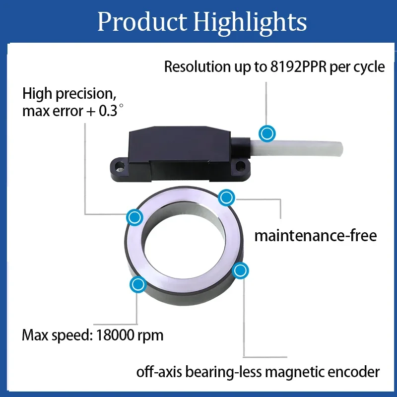 

WSN49 Bearingless Magnetic Encoder ITD49H00 256 2000ppr 2048ppr MNI KR1E28TTL HTL Maintenance-free Rotation Speed 18000 Rpm