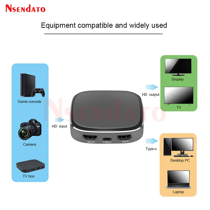 Tarjeta de captura de vídeo 4K tipo C Compatible con HDMI a USB3.0 1080P 60fps USB C grabadora de vídeo Compatible con HDMI para transmisión en vivo