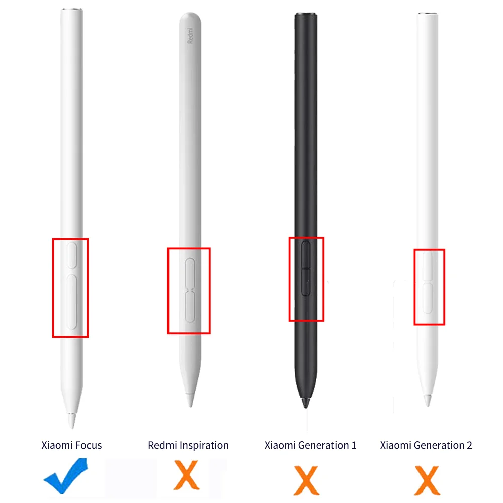 Ersatz-Bleistiftspitzen, Stylus-Stiftspitze, geeignet für Xiaomi Mi Focus Stylus, verschleißfeste Ersatzspitzen für Mi Pad Xiaomi Tablet