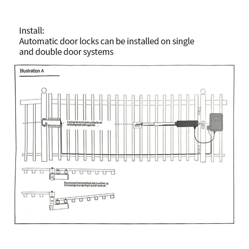 24V Durable Waterproof Automatic Lock For Sliding Electric Gates, Door Access Control