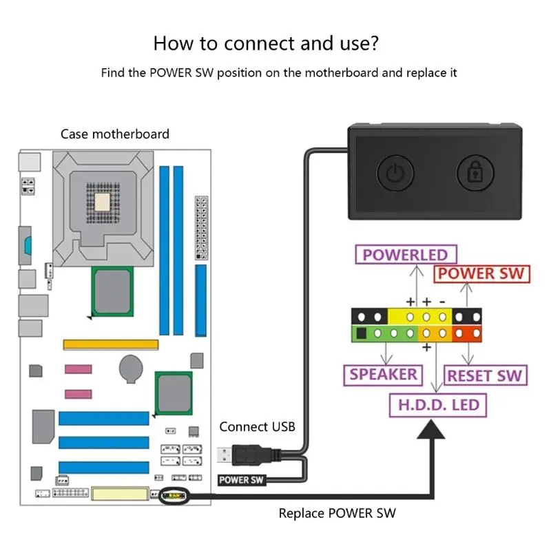 

Y1UB Power Button Desktop Power Button External Lock Screen Switches Power Supply Button Extension for Computer