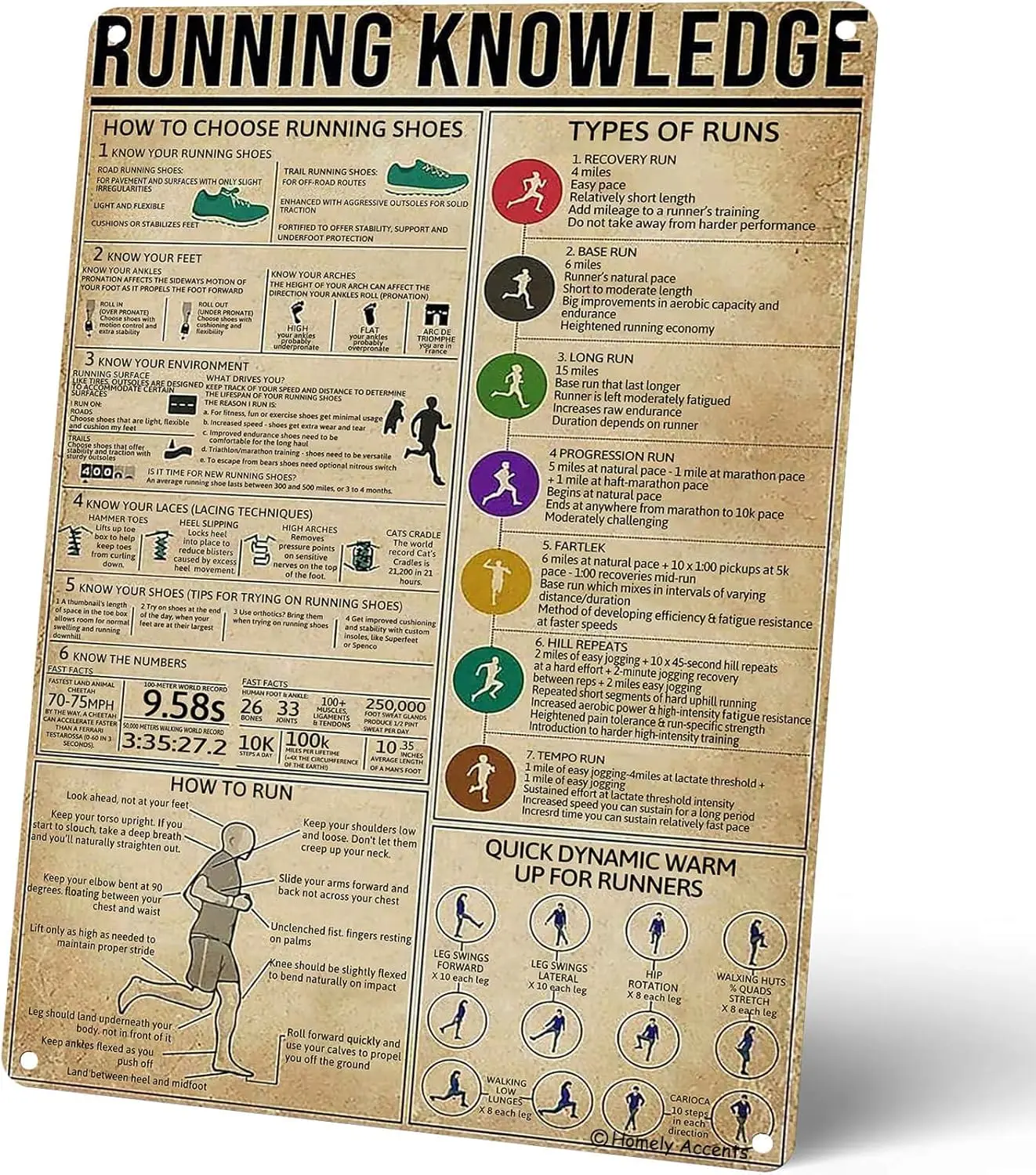 Panneaux métalliques vintage Running Knowledge, affiches murales rétro pour les amateurs de fitness, décorations en étain pour salle de sport, club, bureau à domicile, lot de 12 panneaux