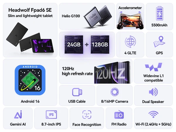 Headwolf FPad6 8.7inch Android16 Tablet 800x1340 4GB RAM+20GB expandable+128GB ROM 8MP/16MP Camera SIM 4G LTE WiFi+BT 5.0