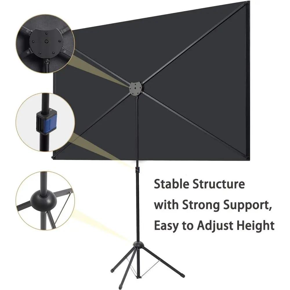 description