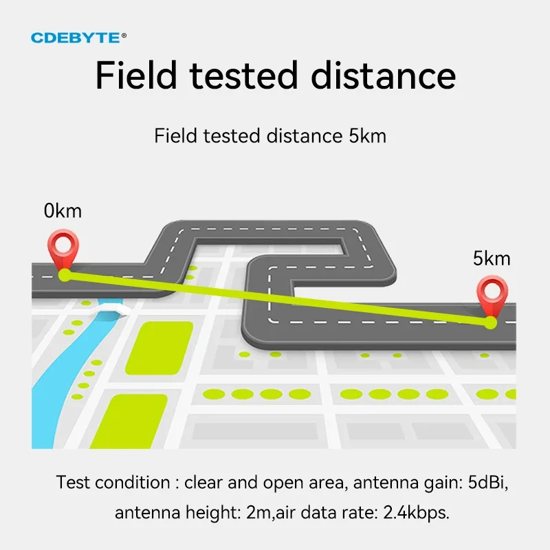 SX1278 LoRa 433MHz 470MHz DIY Wireless Spread Spectrum Module Ebyte E32-400M20S Long Range 5km 20dBm IoT Low Power Consumption