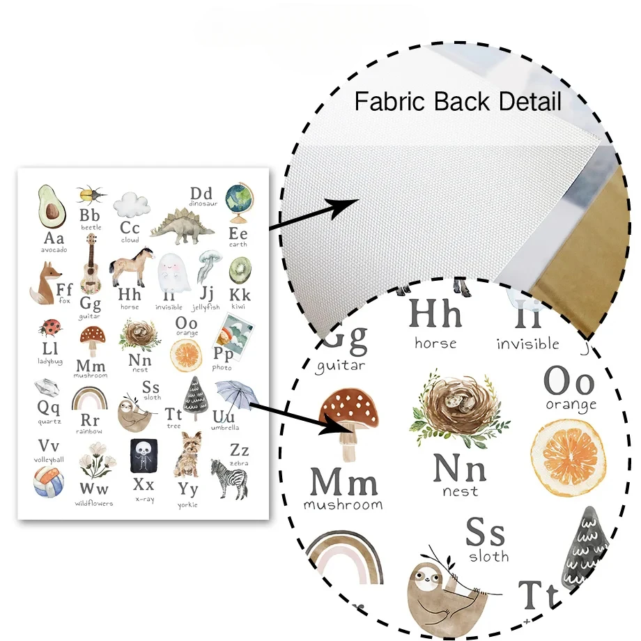 Pintura en lienzo de dibujos animados para decoración de habitación de niños, pósteres nórdicos con números del alfabeto, mapa del mundo de animales, Planeta, arte de pared